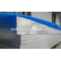 Hot Sell 3000 Series Thick Aluminium Sheet/Plate